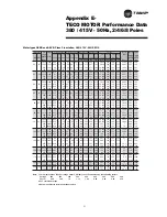 Preview for 55 page of Trane TRANE Quantum CLCPEuro Installation & Maintenance Manual