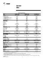 Preview for 6 page of Trane TUD2B060AFV32A User Manual