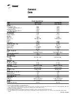 Preview for 7 page of Trane TUD2B060AFV32A User Manual