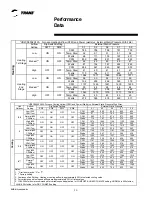 Preview for 10 page of Trane TUD2B060AFV32A User Manual