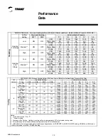 Preview for 12 page of Trane TUD2B060AFV32A User Manual