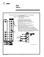 Preview for 16 page of Trane TUD2B060AFV32A User Manual