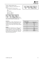 Preview for 62 page of Trane VarioTrane TR1 2800 Series Operating Instructions Manual