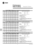 Preview for 10 page of Trane WCC030 Product Data