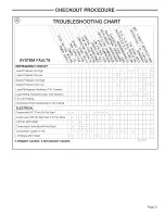 Preview for 21 page of Trane YCX024G1L-M Installation Operation & Maintenance