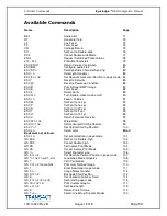 Preview for 79 page of TransAct Epic Edge Oem Integration Manual