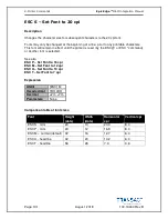 Preview for 104 page of TransAct Epic Edge Oem Integration Manual