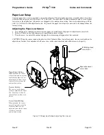 Preview for 43 page of TransAct POSJET 1500 Programmer'S Manual