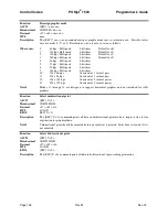 Preview for 156 page of TransAct POSJET 1500 Programmer'S Manual