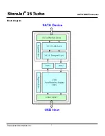 Preview for 2 page of Transcend StoreJet TS15TSJ35T Specification Sheet