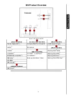 Preview for 10 page of Transcend TS-RDM1 User Manual