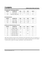 Preview for 3 page of Transcend TS-RDP8 Specification Sheet