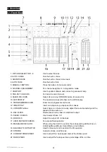 Preview for 5 page of Transcension BOTE04 Manual