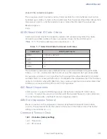 Preview for 60 page of TransCore 1422E User Manual