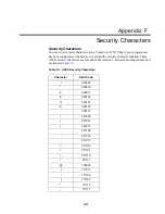 Preview for 40 page of TransCore AP4118 User Manual