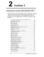 Preview for 21 page of Transduction TR-LCD1900-ITX-7 User Manual