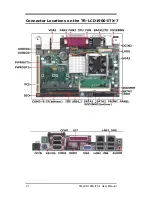 Preview for 22 page of Transduction TR-LCD1900-ITX-7 User Manual