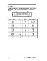 Preview for 28 page of Transduction TR-LCD1900-ITX-7 User Manual