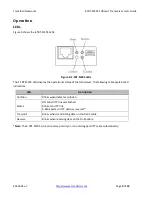 Preview for 9 page of Transition Networks E-TBT-MC05 User Manual