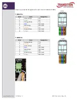 Preview for 54 page of Transition Networks E02PD4052-111 User Manual