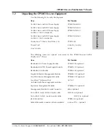 Preview for 7 page of Transition Networks PointSystem CPSMC1800-200 User Manual