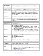 Preview for 11 page of Transition Networks SM Series Install Manual