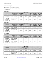 Preview for 14 page of Transition Networks SM Series Install Manual