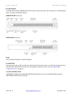 Preview for 18 page of Transition Networks SM Series Install Manual