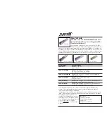 Preview for 1 page of Transition Networks TN-CWDM-SFP-1xx0 User Manual