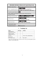 Preview for 2 page of Transmitter Solutions DOLCSAW10KH Quick Reference Programming Manual