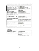 Preview for 7 page of Transmitter Solutions DOLCSAW10KH Quick Reference Programming Manual