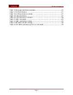 Preview for 4 page of Transmitter Solutions ICE-LOCK Installation Manual