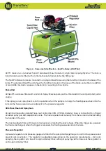 Preview for 7 page of TransTank SpotPro Operator'S Handbook Manual