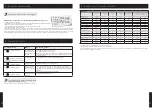 Preview for 15 page of Transtherm Caves 10668 User Manual