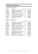 Preview for 22 page of Trantec S5 Installation Manual