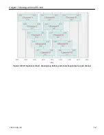 Preview for 12 page of Tranzeo Wireless Technologies EL-500 User Manual