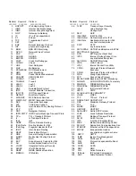 Preview for 34 page of Tranzeo Wireless Technologies TR-49 Quick Start Manual