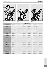 Preview for 17 page of TRAPP TRF 300 Super Instruction Manual