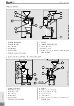 Preview for 32 page of TRAPP TRF 300 Super Instruction Manual