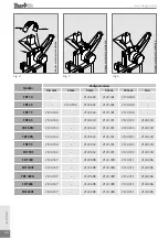 Preview for 40 page of TRAPP TRF 300 Super Instruction Manual