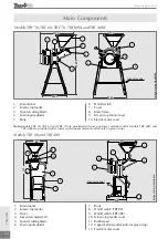 Preview for 54 page of TRAPP TRF 300 Super Instruction Manual