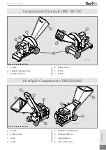 Preview for 35 page of TRAPP TRR 180 Instruction Manual