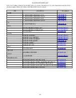 Preview for 21 page of Traulsen TU048QC Owner'S Manual