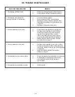 Preview for 20 page of Traulsen UC Series Owner'S Manual