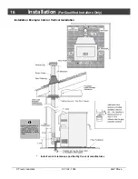 Preview for 16 page of Travis Industries AGP FS Manual