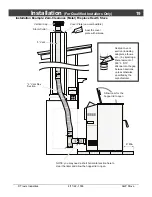 Preview for 19 page of Travis Industries AGP FS Manual