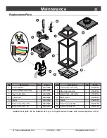 Preview for 23 page of Travis Industries Tempest Owner'S Manual