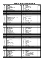 Preview for 19 page of TRAXX DBM-32-3 Operating Manual