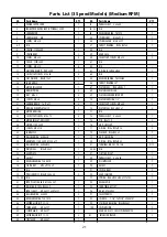 Preview for 21 page of TRAXX DBM-32-3 Operating Manual