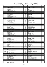 Preview for 23 page of TRAXX DBM-32-3 Operating Manual